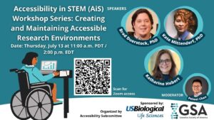 The flyer of the workshop with workshop title, pictures of three speakers, and cartoon representation of a person in a wheelchair at a computer graphing data. Includes date of Thurs July 13 at 11 am PDT/2 pm EDT and QR code to register. Speakers include Brad Duerstock, Kate Mittendorf, and Katharine Hubert. Peiwei Chen is included as moderator.
